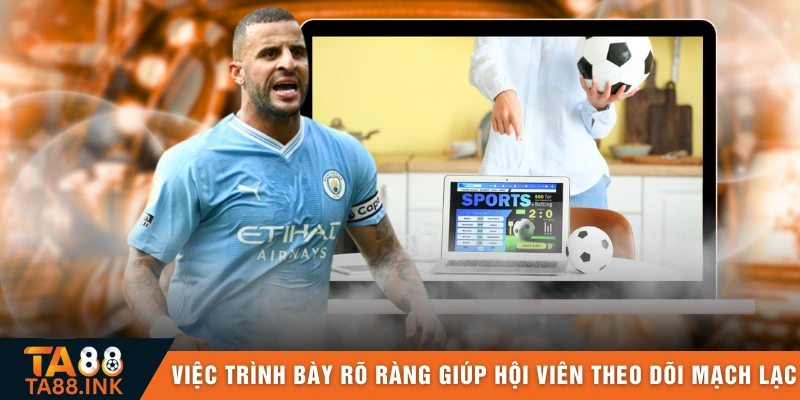 Việc trình bày rõ ràng giúp hội viên theo dõi mạch lạc